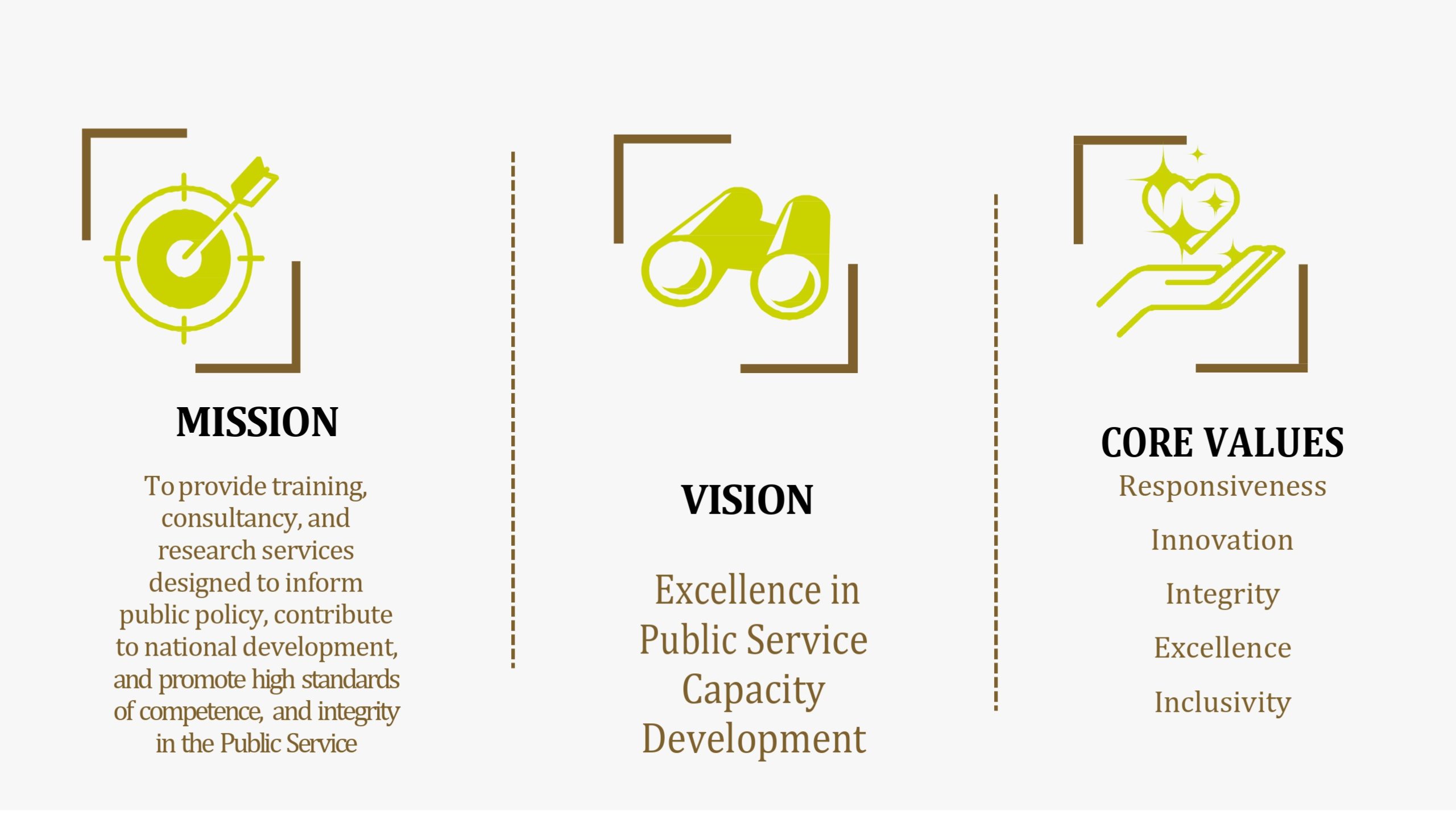 Vision mission core values final_page-0001